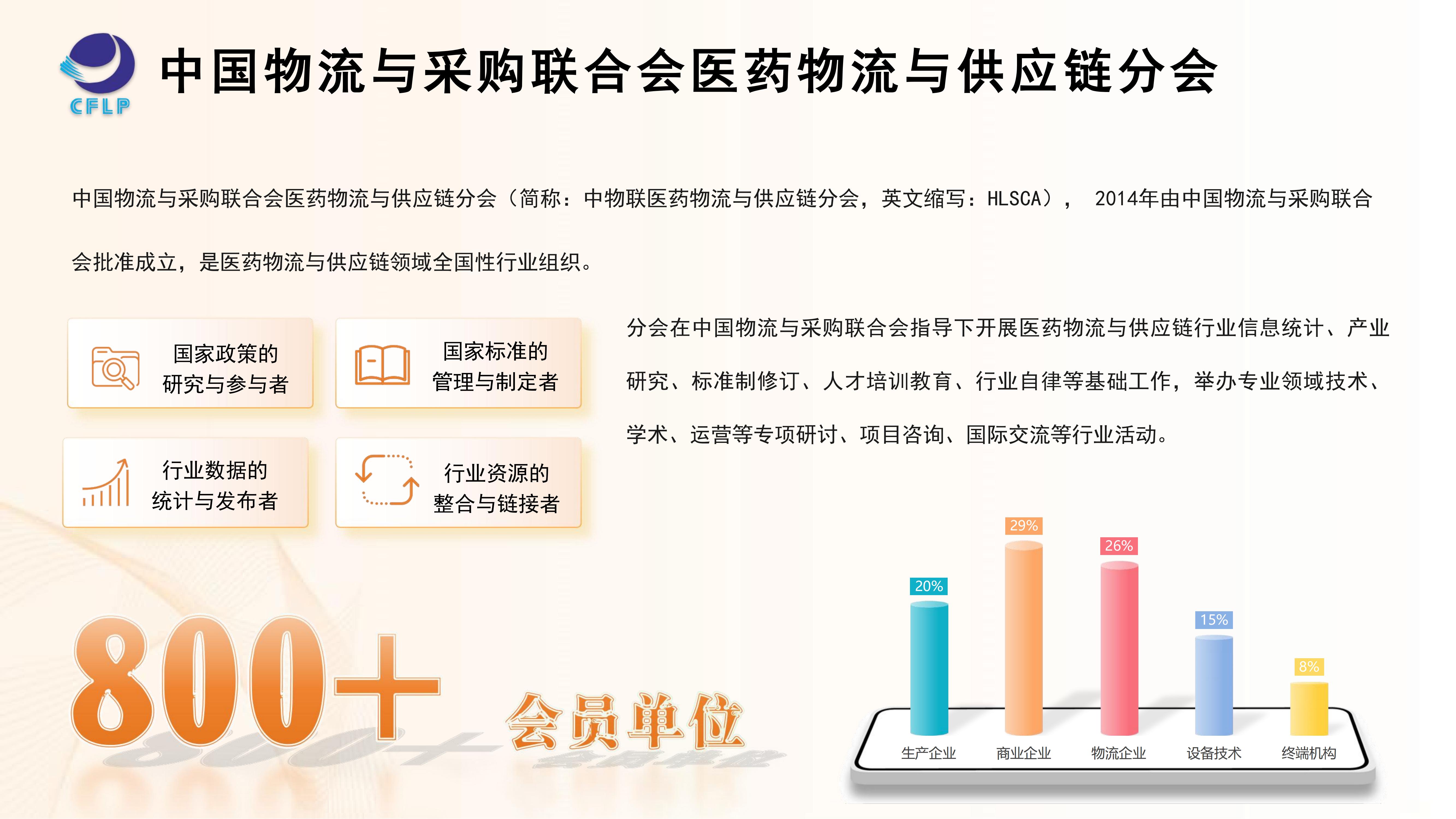 中物联医药物流与供应链分会介绍-2025版0514_09.jpg